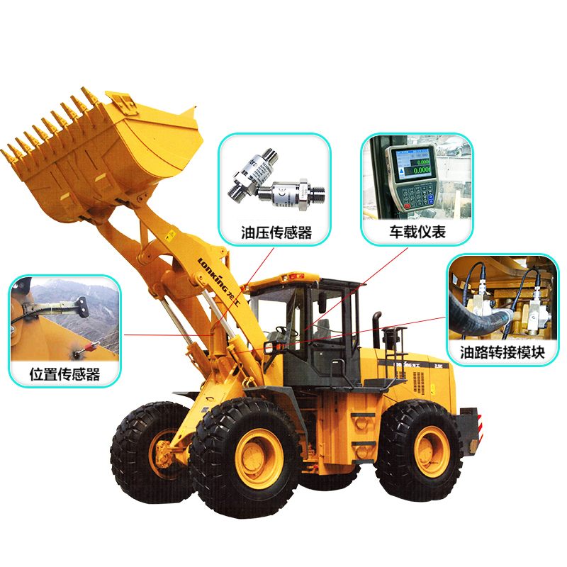 防超限装载机电子秤